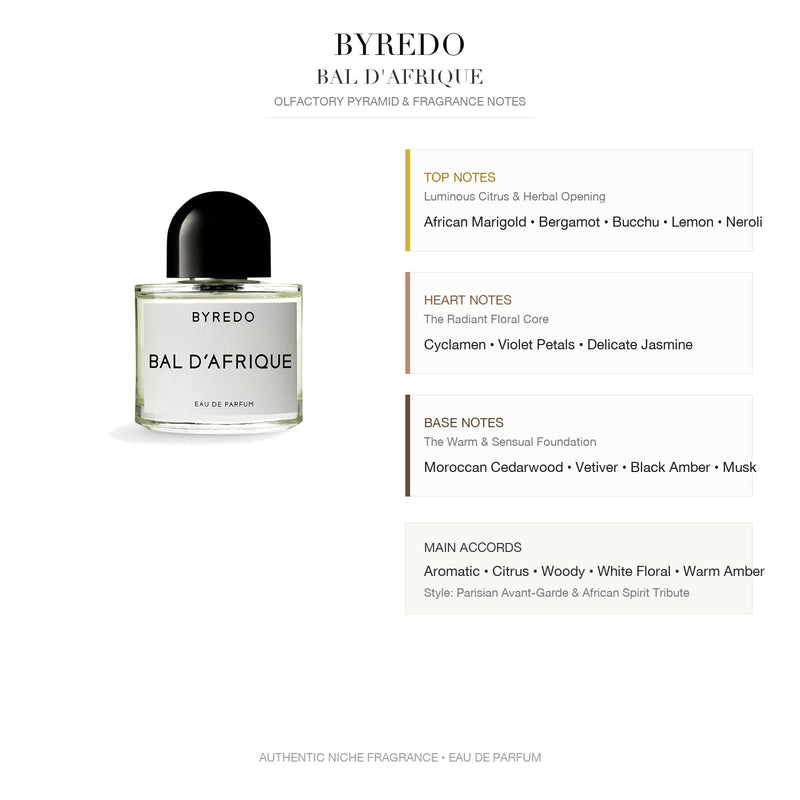 Byredo Bal D'Afrique Eau de Parfum - Olfactory Pyramid & Fragrance Notes Infographic
