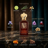 Clive Christian Clive Christian V Amber Fougere Parfum - Notes And Ingredients