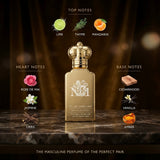 Clive Christian Original Collection No.1 Parfum - Notes And Ingredients
