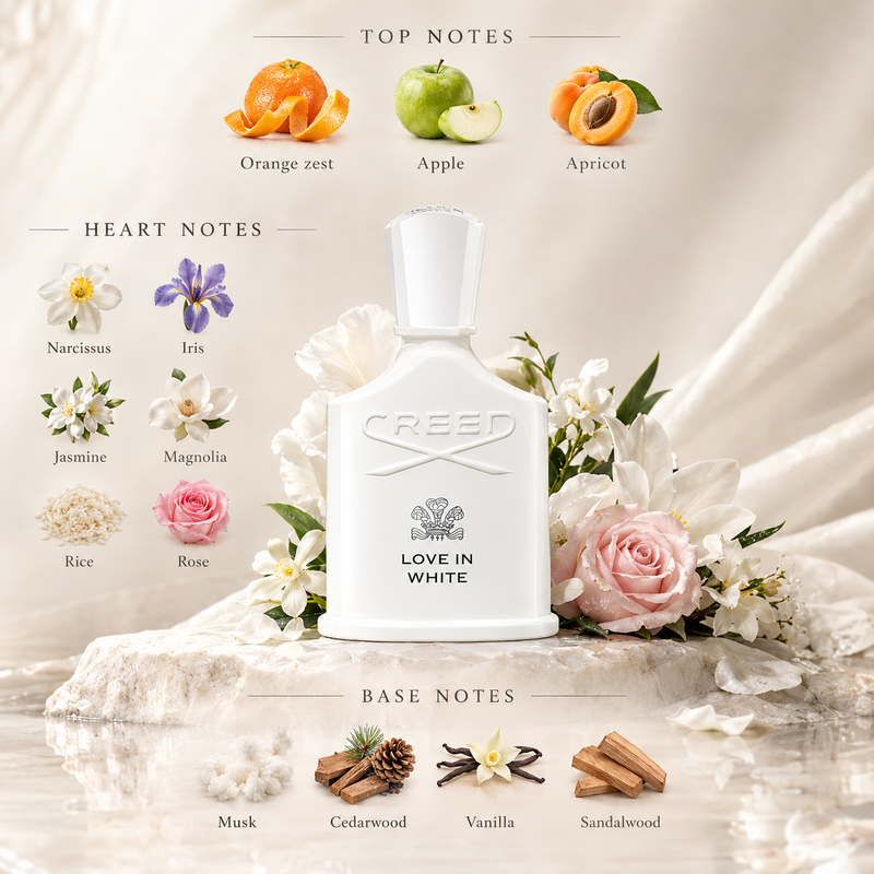 Creed Love In White Eau de Parfum