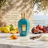 A teal and gold perfume bottle labeled ERBA PURA stands on a marble surface with citrus fruits, figs, grapes, vanilla beans, amber, and soft fur around it. Text lists the scent notes: top notes lemon, calibrian bergamot, sicilian orange; middle/heart notes Mediterranean fruit; base notes amber, Madagascar vanilla beans, white musk.