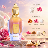 A perfume bottle labeled NEWCLEUS with a gold cap and gold front plaque, shown in a styled fragrance scene with pink roses, petals, and scent notes text listing top, heart, and base notes.