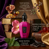 Xerjoff Neorio Fluo Pink Eau de Parfum by Xerjoff - front view of the unisex eau de parfum bottle