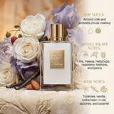 A rectangular glass perfume bottle with a white label and gold cap, surrounded by white and lavender flowers, vanilla beans, and text listing the fragrance's top, middle, and base notes on a warm beige background.