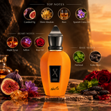 An orange perfume bottle with a black cap stands on a reflective surface, surrounded by fragrance ingredients including fig, saffron, rose oil, patchouli, and tonka bean. The bottle label reads 'X DUNIA DUNIA' and 'MiaFa'.