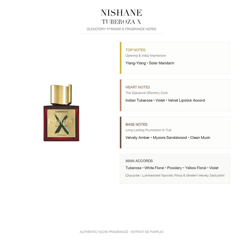 Nishane Tuberoza X Extrait de Parfum - Olfactory Pyramid & Fragrance Notes Infographic