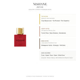 Nishane Zenne Extrait de Parfum - Olfactory Pyramid & Fragrance Notes Infographic