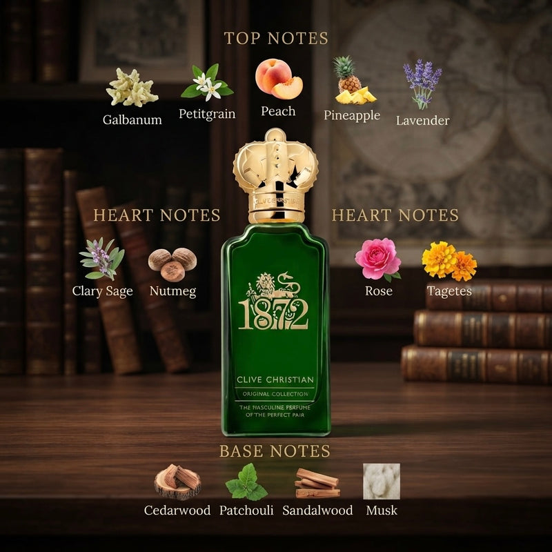 Clive Christian 1872 Masculine Parfum