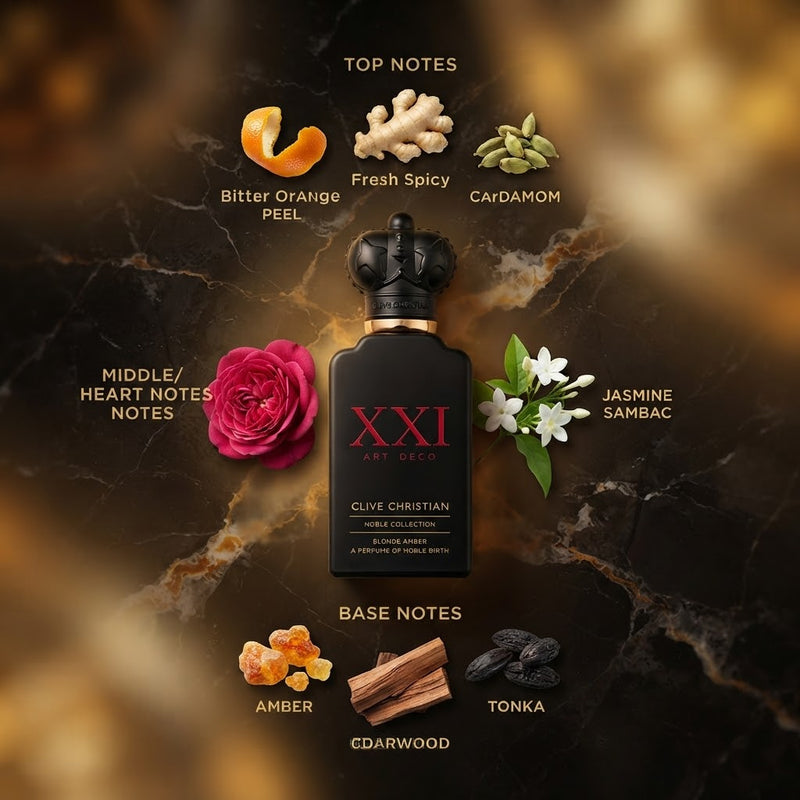 Clive Christian Blond Amber Eau De Parfum