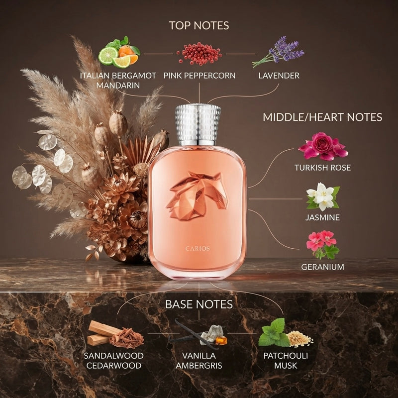 Parfums De Marly Carios Extrait de Parfum - Notes And Ingredients
