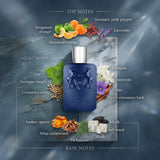 Parfums De Marly Percival Eau de Parfum - Notes And Ingredients