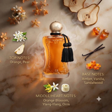 Parfums De Marly Safanad Eau de Parfum - Notes And Ingredients