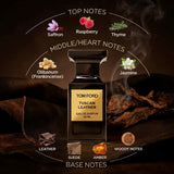 Tom Ford Tuscan Leather Eau de Parfum Spray - Notes And Ingredients