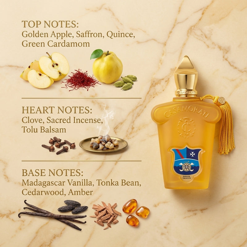 Xerjoff Casamorati Dolce Amalfi Eau de Parfum - Luxury Editorial Fragrance Notes Infographic
