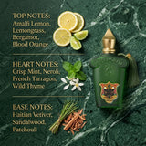 Xerjoff Casamorati Fiero Eau de Parfum - Luxury Editorial Fragrance Notes Infographic