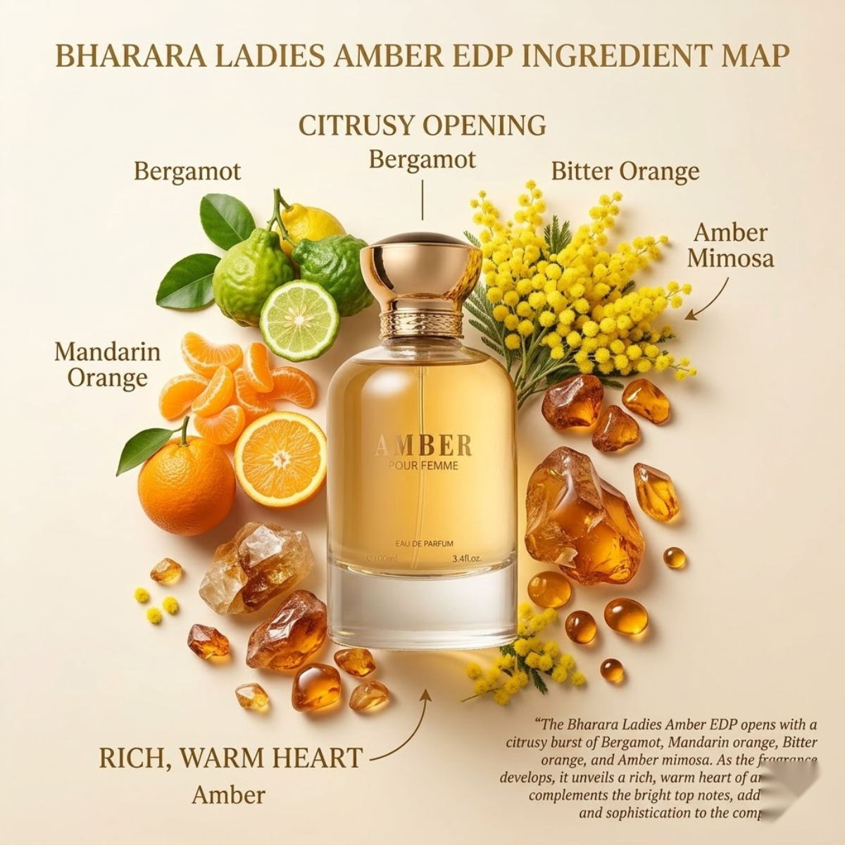 "Bharara Beauty Amber Pour Femme perfume bottle surrounded by citrus fruits and yellow flowers."