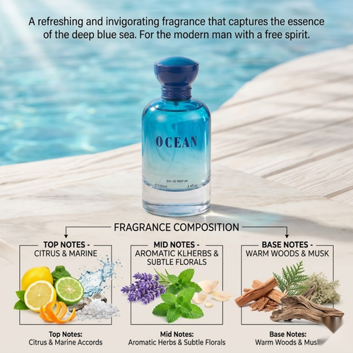 "Bharara Beauty Ocean for Men perfume bottle surrounded by citrus fruits, herbs and fragrance ingredients."