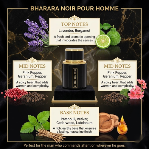 "Bharara Noir Pour Homme perfume bottle surrounded by fragrance note imagery and botanical ingredients."