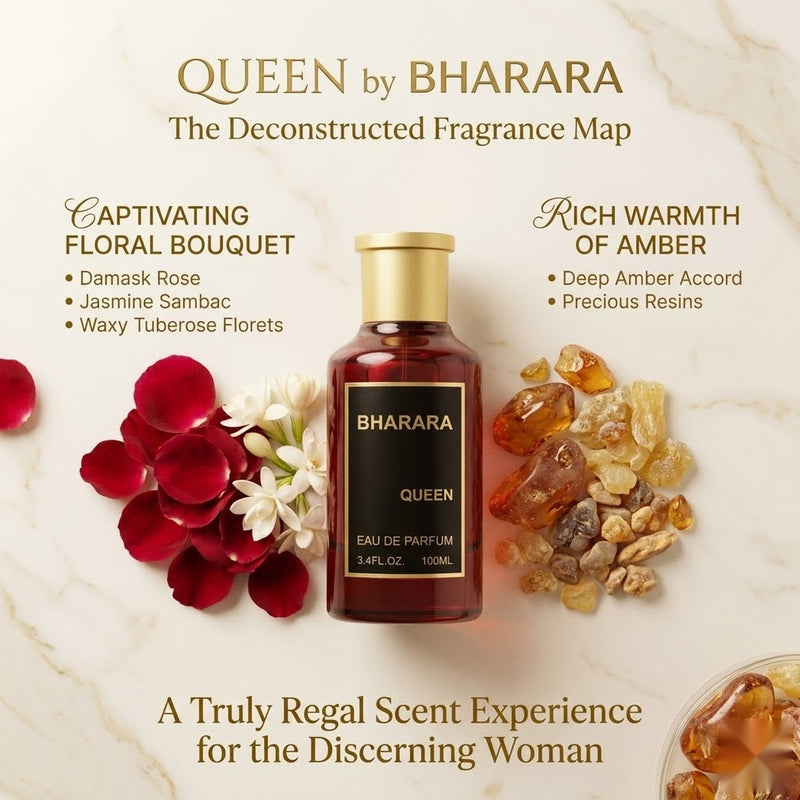 "Bharara Queen perfume bottle surrounded by red roses and fragrance ingredients."