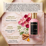 "Bharara Rose perfume bottle surrounded by pink flowers and fragrance ingredients."