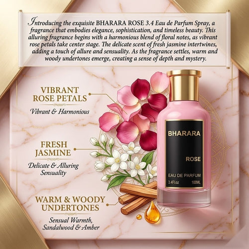 "Bharara Rose perfume bottle surrounded by pink flowers and fragrance ingredients."