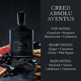 Creed Absolu Aventus Parfum Fragrance Notes Pyramid Breakdown Infographic