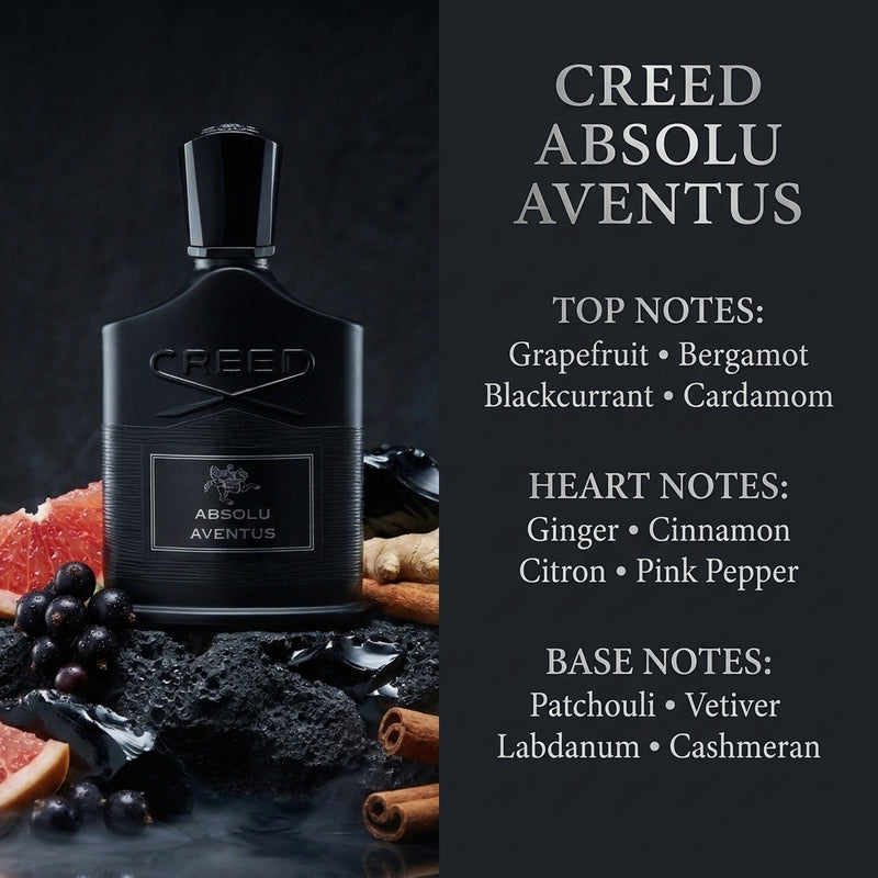 Creed Absolu Aventus Parfum Fragrance Notes Pyramid Breakdown Infographic