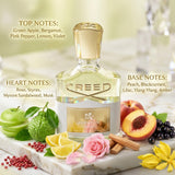 Creed Aventus For Her Fragrance Notes Pyramid Breakdown Infographic