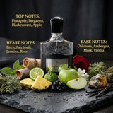 Creed Aventus Eau de Parfum Olfactory Fragrance Notes Ingredients Pyramid
