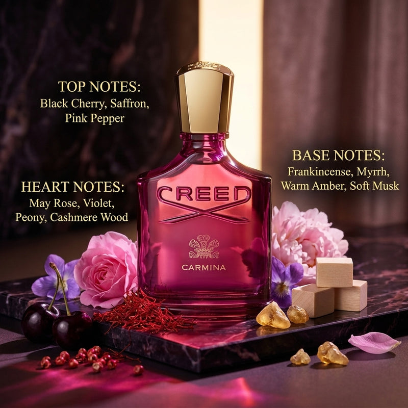 Creed Carmina Fragrance Notes Pyramid Breakdown Infographic