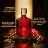 Creed Centaurus Fragrance Notes Pyramid Breakdown Infographic