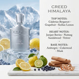 Creed Himalaya Eau de Parfum Fragrance Notes Pyramid Breakdown Infographic