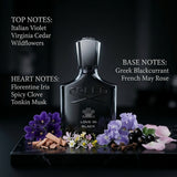 Creed Love in Black Fragrance Notes Pyramid Breakdown Infographic