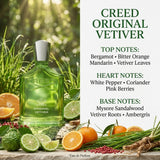 Creed Original Vetiver Eau de Parfum Fragrance Notes Pyramid Breakdown Infographic