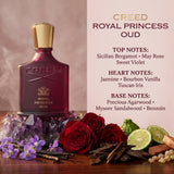 Creed Royal Princess Oud Eau de Parfum Fragrance Notes Pyramid Breakdown Infographic