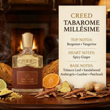 Creed Tabarome Millesime Eau de Parfum Fragrance Notes Pyramid Breakdown Infographic