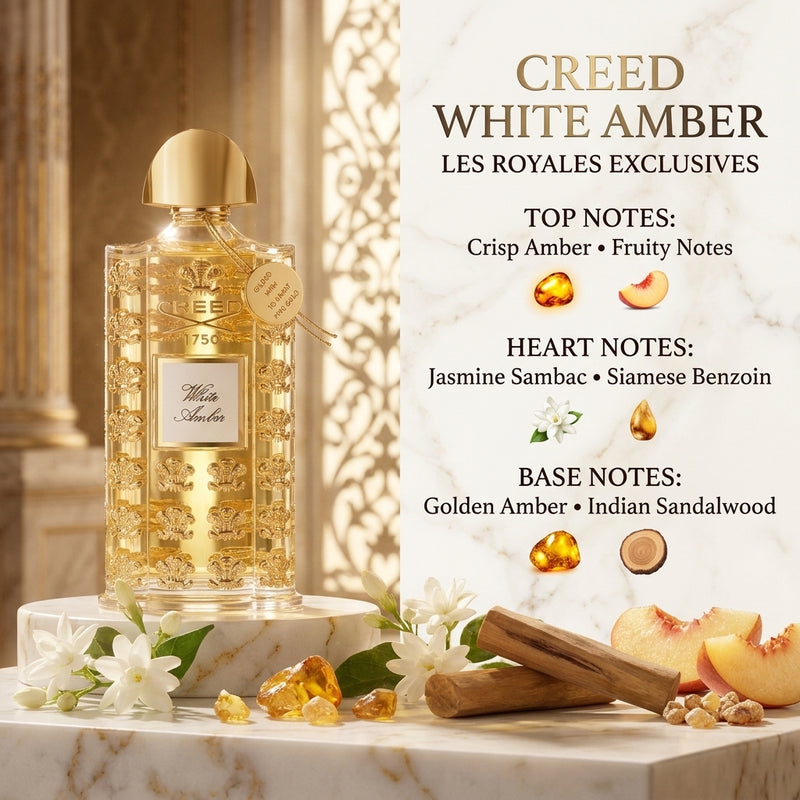 Creed Les Royales Exclusives White Amber Fragrance Notes Pyramid Breakdown Infographic