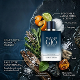 "Giorgio Armani Acqua di Gio Profondo EDP perfume bottle displayed with citrus fruits, marine ingredients and decorative fragrance elements."