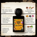"A perfume bottle labeled 'Que Chimba Extrait de Parfum' by Lorenzo Pazzaglia, styled with star anise, guava, cinnamon, clove, ginger, passion fruit, peach, sweet tobacco, tonka bean, damask rose, heliotrope, Cattleya orchid, cedarwood, sandalwood, patchouli, benzoin, vanilla, amber, and gray amber against a warm background with colorful fruits, flowers, spices, and soft lighting."