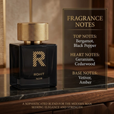 "Rohit Noir by Bharara perfume bottle displayed with fragrance note imagery and books."