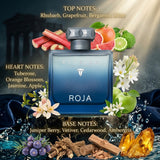 Roja Parfums Elysium Eau Intense Olfactory Fragrance Notes Ingredients Pyramid - Top, Heart, Base Notes