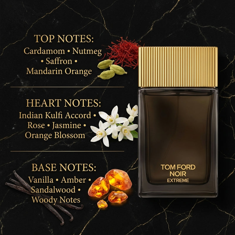 Tom Ford Noir Extreme Eau de Parfum Olfactory Notes Breakdown Infographic