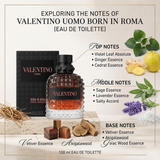 "A perfume bottle labeled 'Born in Roma Uomo Coral Fantasy' by Valentino, styled with violet leaf, ginger, cedar, sage, lavender, vetiver, akigalawood, guaiac wood, and other fragrance ingredients against a dramatic background with warm golden lighting."
