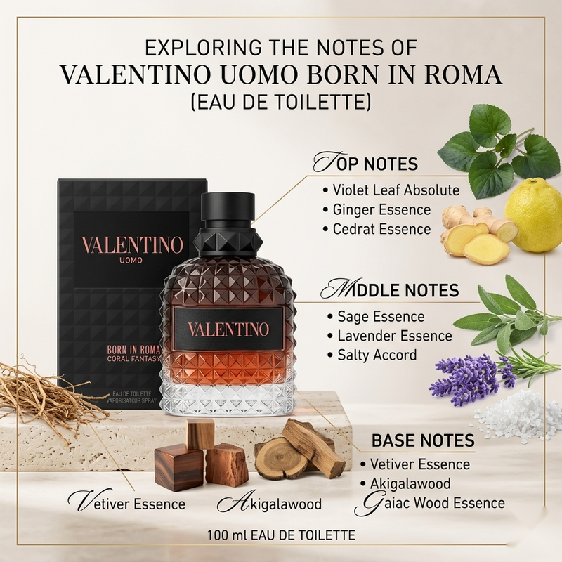 "A perfume bottle labeled 'Born in Roma Uomo Coral Fantasy' by Valentino, styled with violet leaf, ginger, cedar, sage, lavender, vetiver, akigalawood, guaiac wood, and other fragrance ingredients against a dramatic background with warm golden lighting."