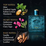 Versace Eros Eau de Parfum Olfactory Notes Pyramid Breakdown: Mint, Candied Apple, Ambroxan, Vanilla and Cedarwood