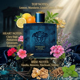 Versace Eros Parfum Spray for Men Olfactory Fragrance Notes Ingredients Pyramid - Top, Heart, Base Notes
