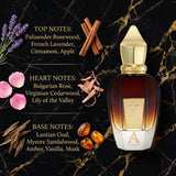 Xerjoff Alexandria II Eau de Parfum Olfactory Fragrance Notes Infographic