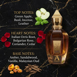 Xerjoff Alexandria Orientale Eau de Parfum - Olfactory Fragrance Notes Infographic