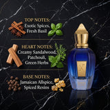 Xerjoff Ivory Route Eau de Parfum - Olfactory Fragrance Notes Infographic