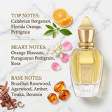 Xerjoff Kobe Eau de Parfum Olfactory Fragrance Notes Infographic